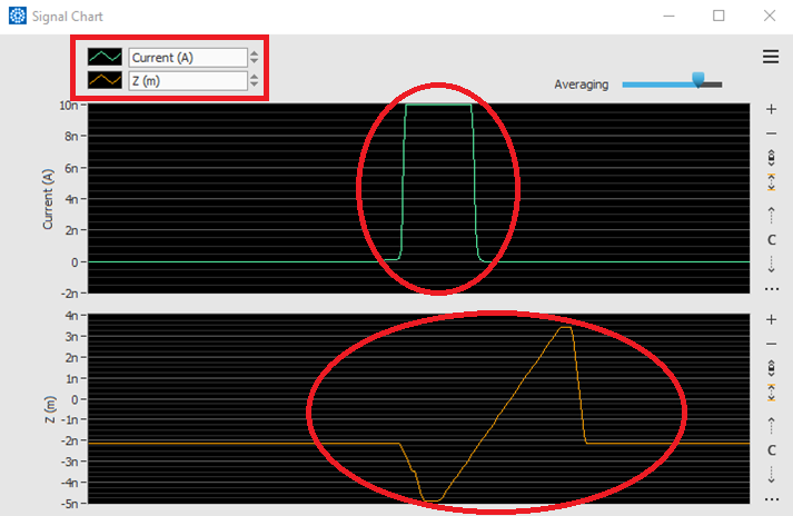 tip-shaping